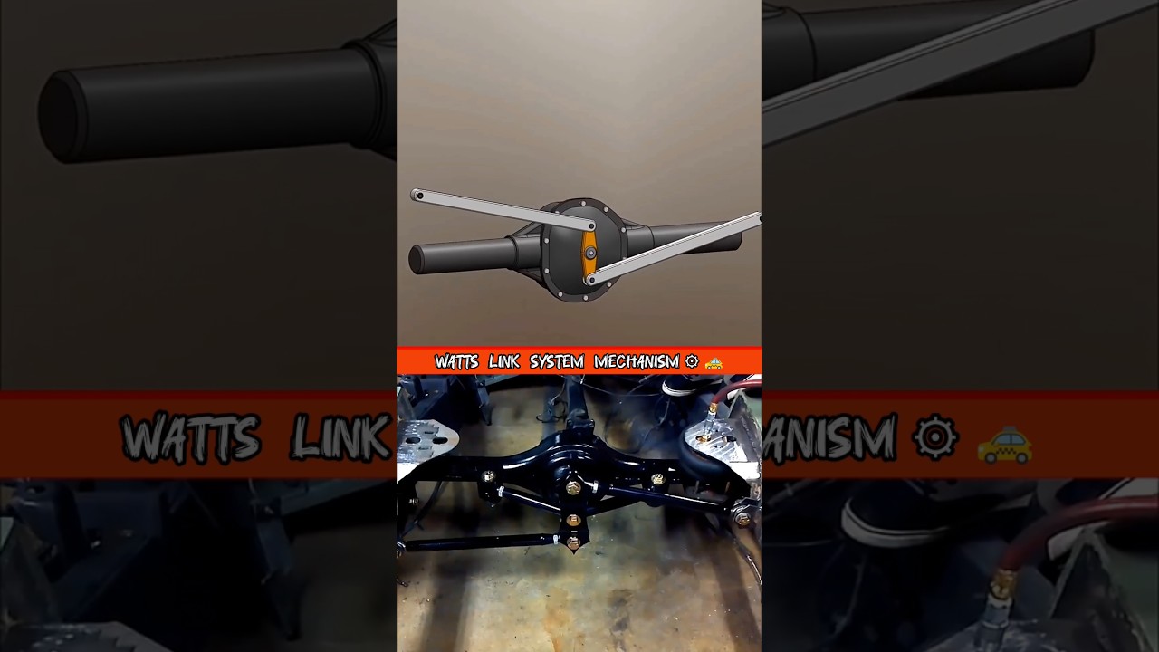 Watts link system mechanism ⚙️👩‍🔧 