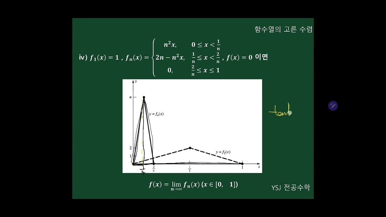 [01]전공개념_해석학_07_함수열 급수
