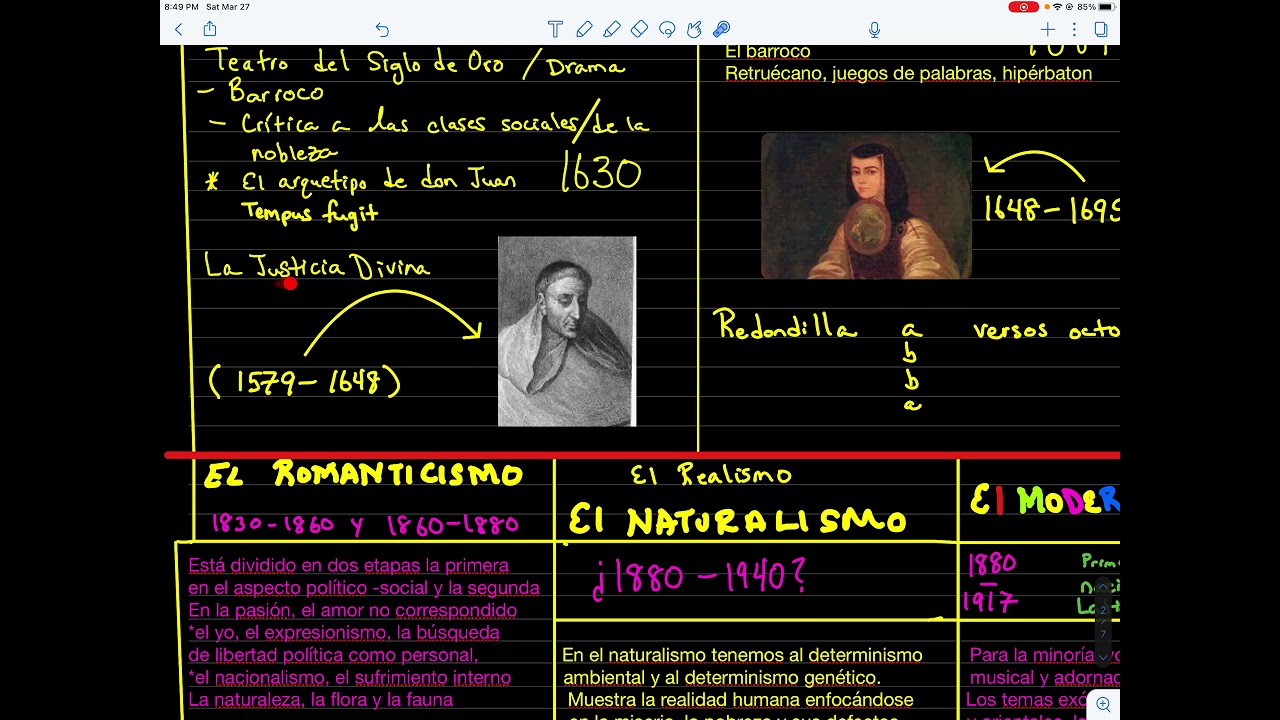 Video 39: AP SPAN LIT Las 38 obras y los movimientos literarios