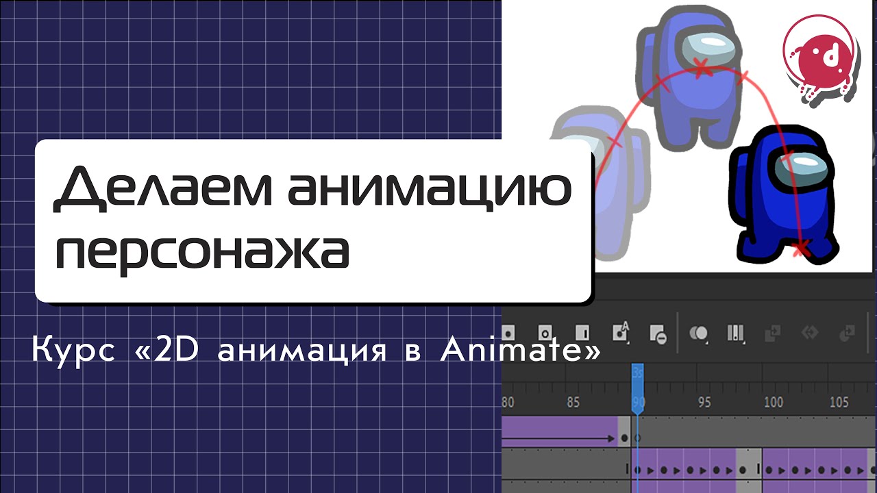 Как анимировать Амонгасика в Adobe Animate | 2D-анимация