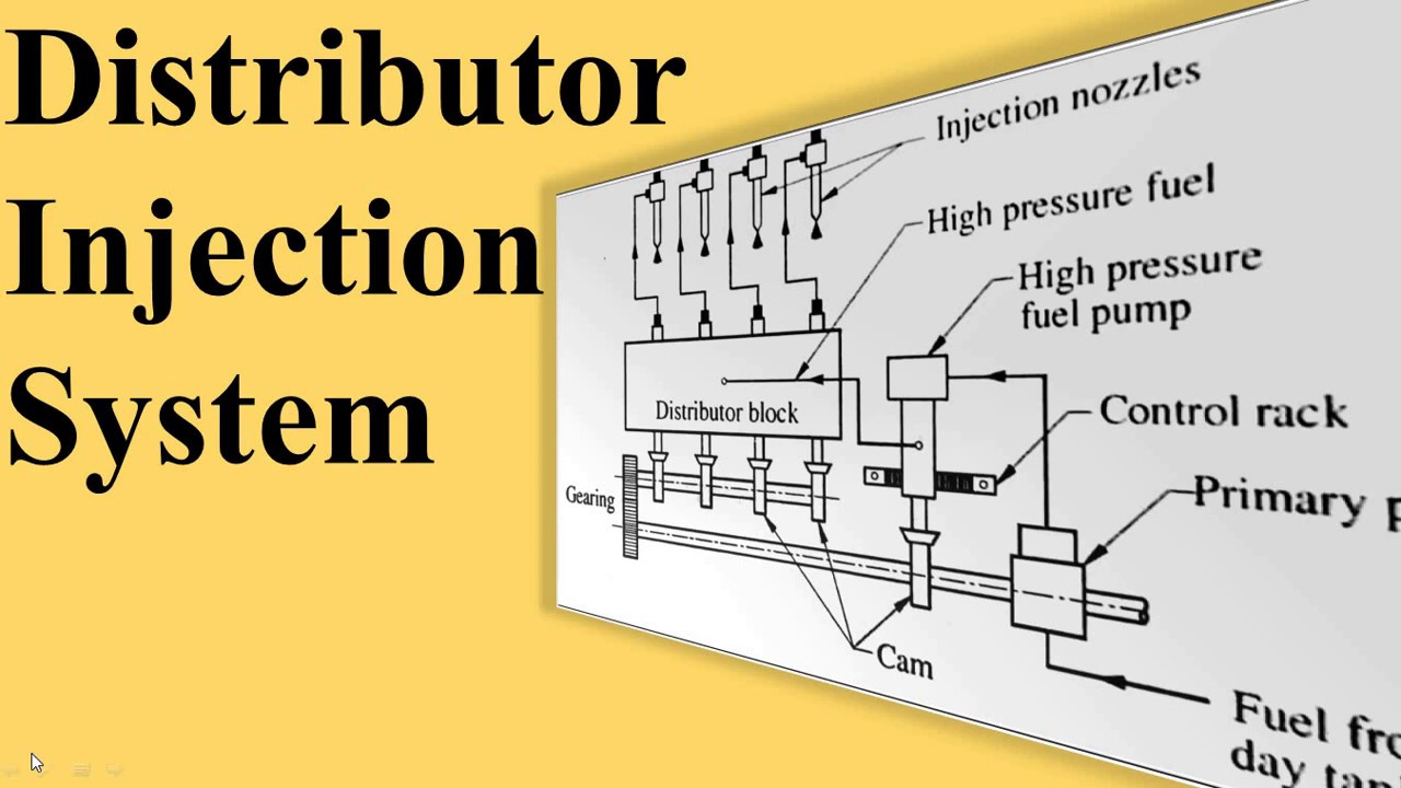 Distributor Injection System