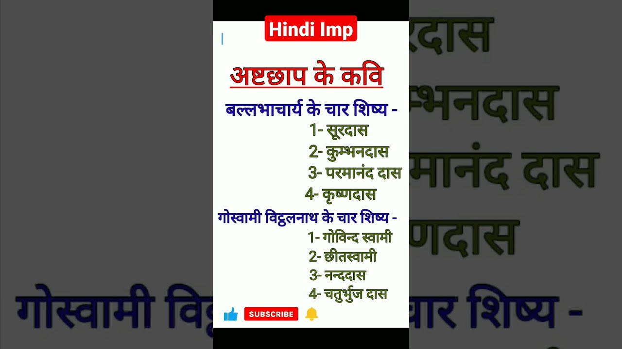 अष्टछाप कवियों के नाम || अष्टछाप के कवि #trending #shorts #hindi #youtubeshorts #viral
