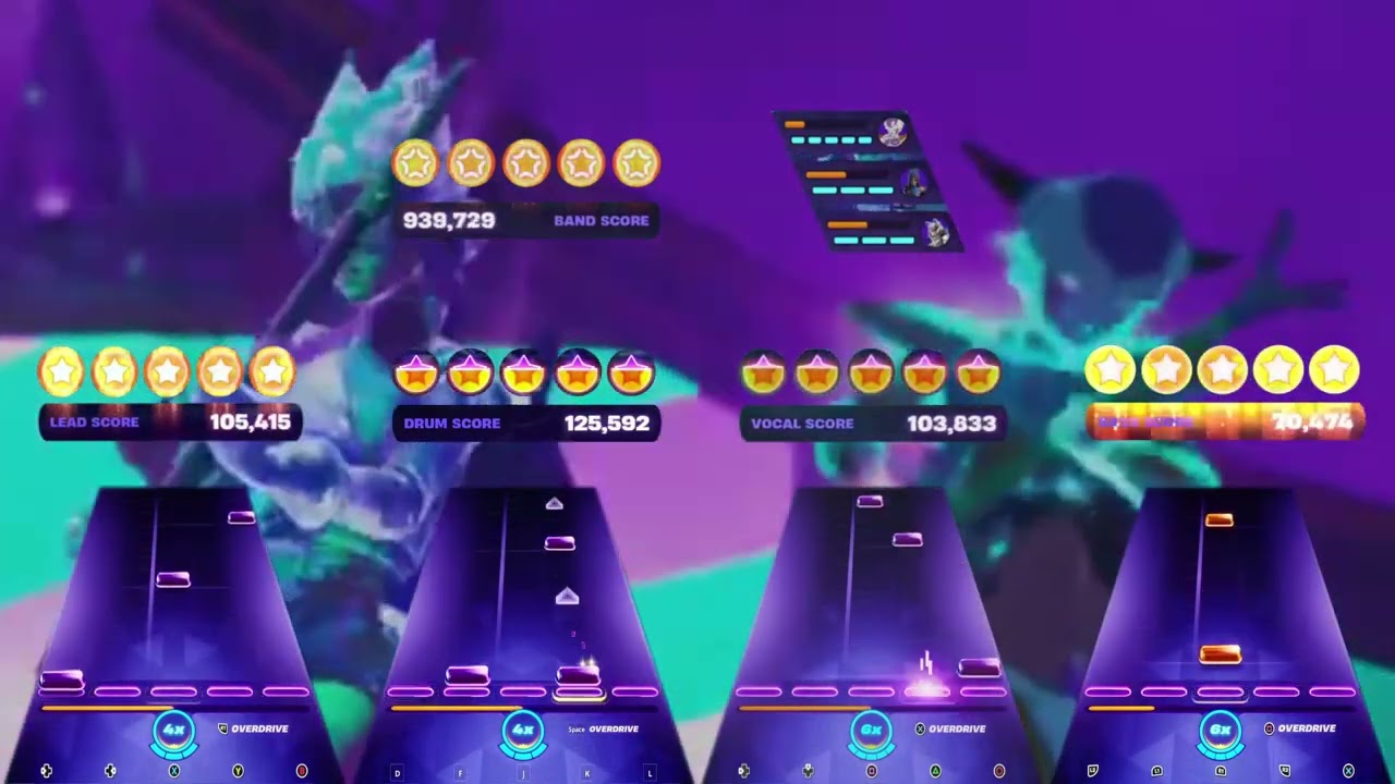 High Hopes by Panic! at the Disco - [Fortnite] Full Band FC #3606