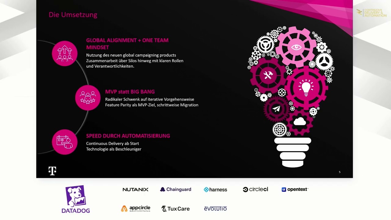 Continuous Delivery & Automation 2025 - Telekom - Mut zur Transformation