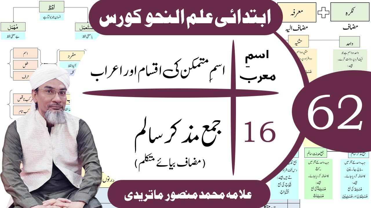 اسم متمکن کے اعراب | جمع مذکر سالم مضاف بیائے متکلم | #arabicgrammar #nahw #allama_mansoor