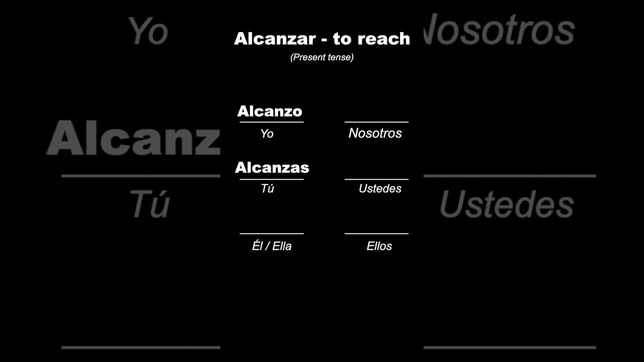 Learn Spanish Verbs - Alcanzar (SimpleSpanish)
