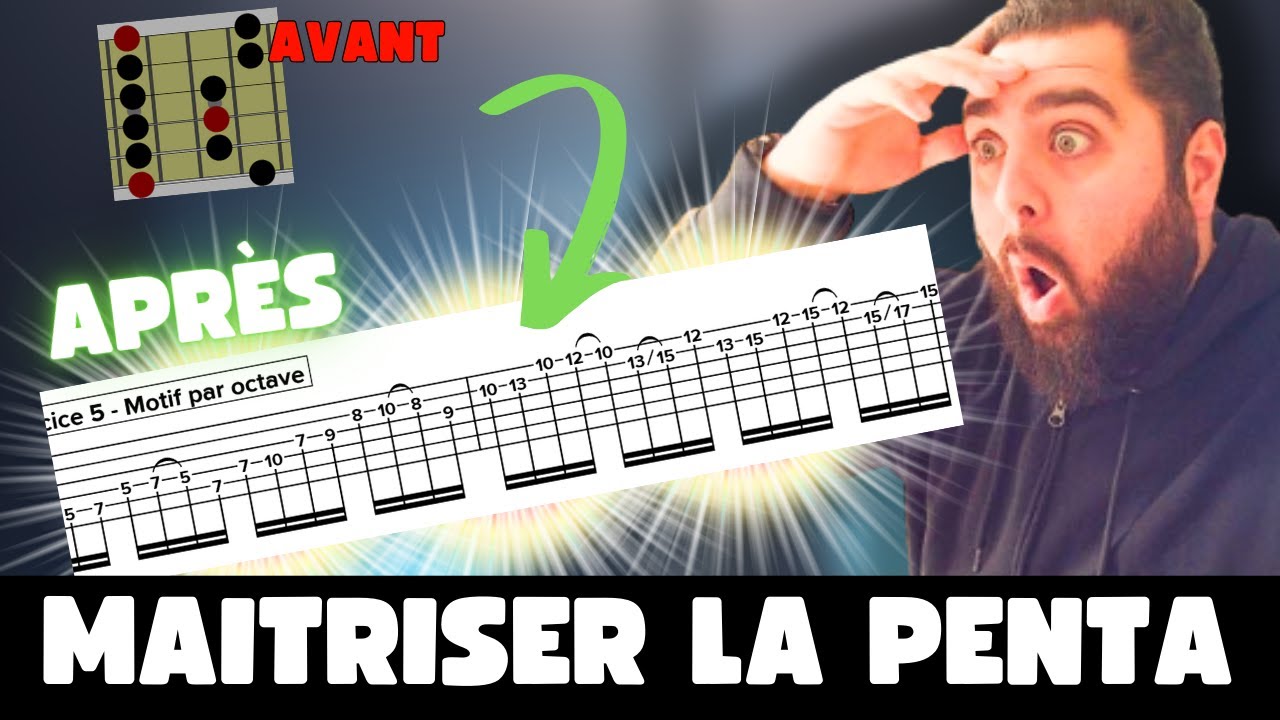 Guitare Solo /// 6 exercices pour maitriser la penta mineure