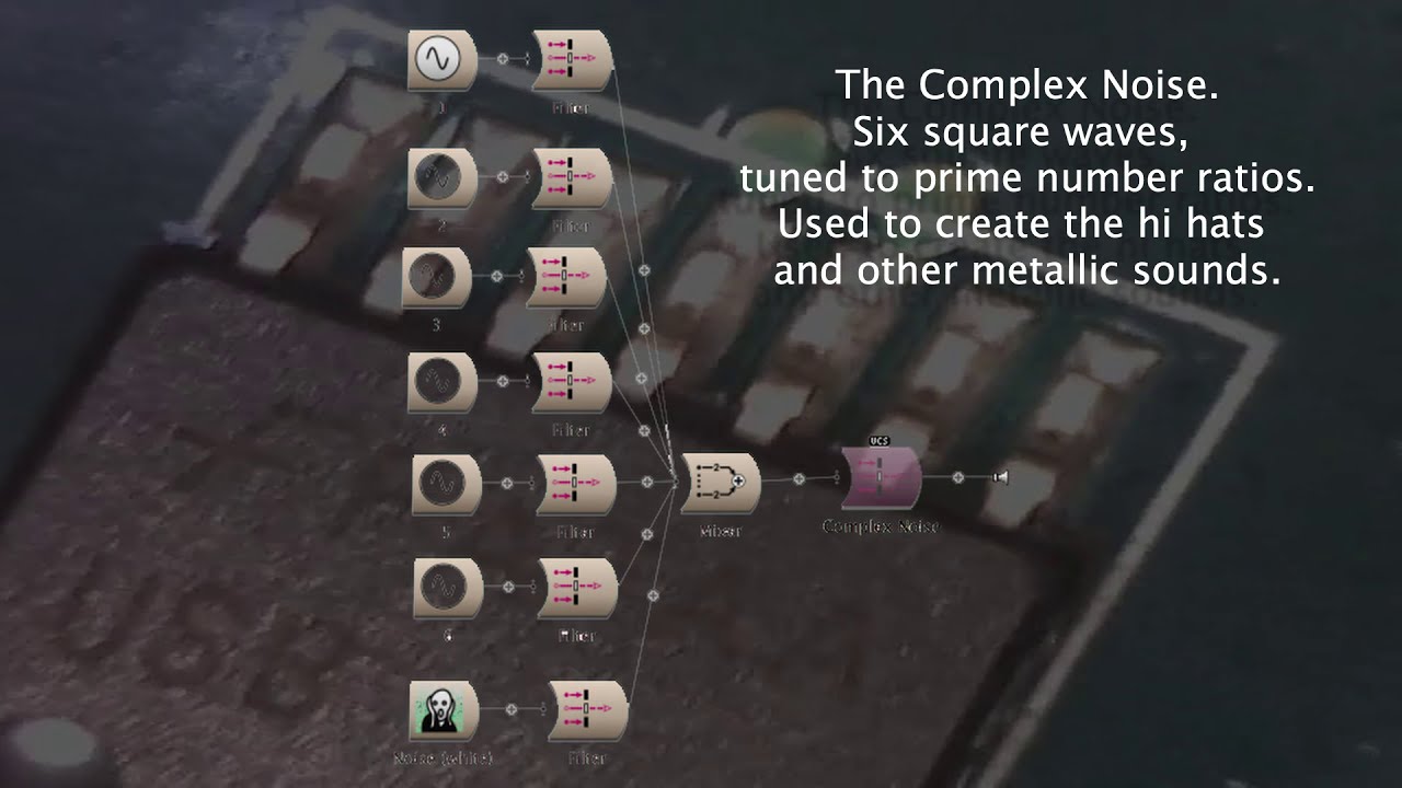 Kyma Drums: Step Sequencer & Synthesis Демонстрация