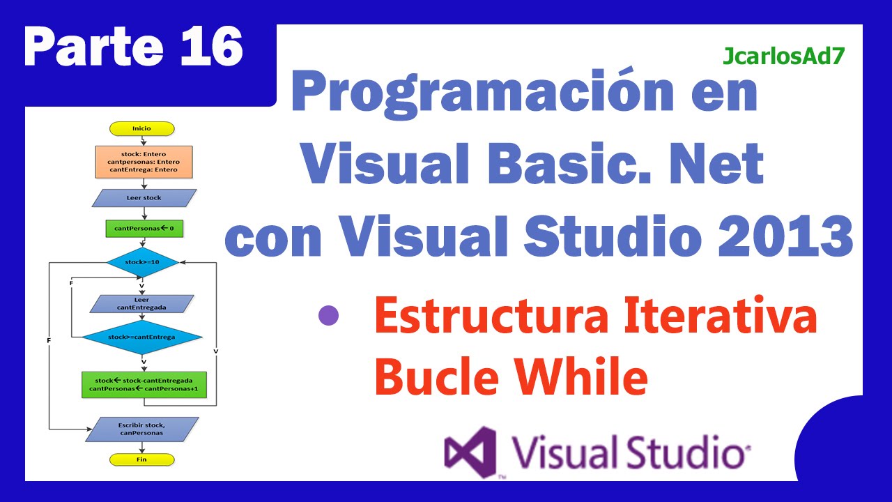 Estructura Iterativa Bucle While (16-25) Programación Visual Basic. Net con Visual Studio 2013