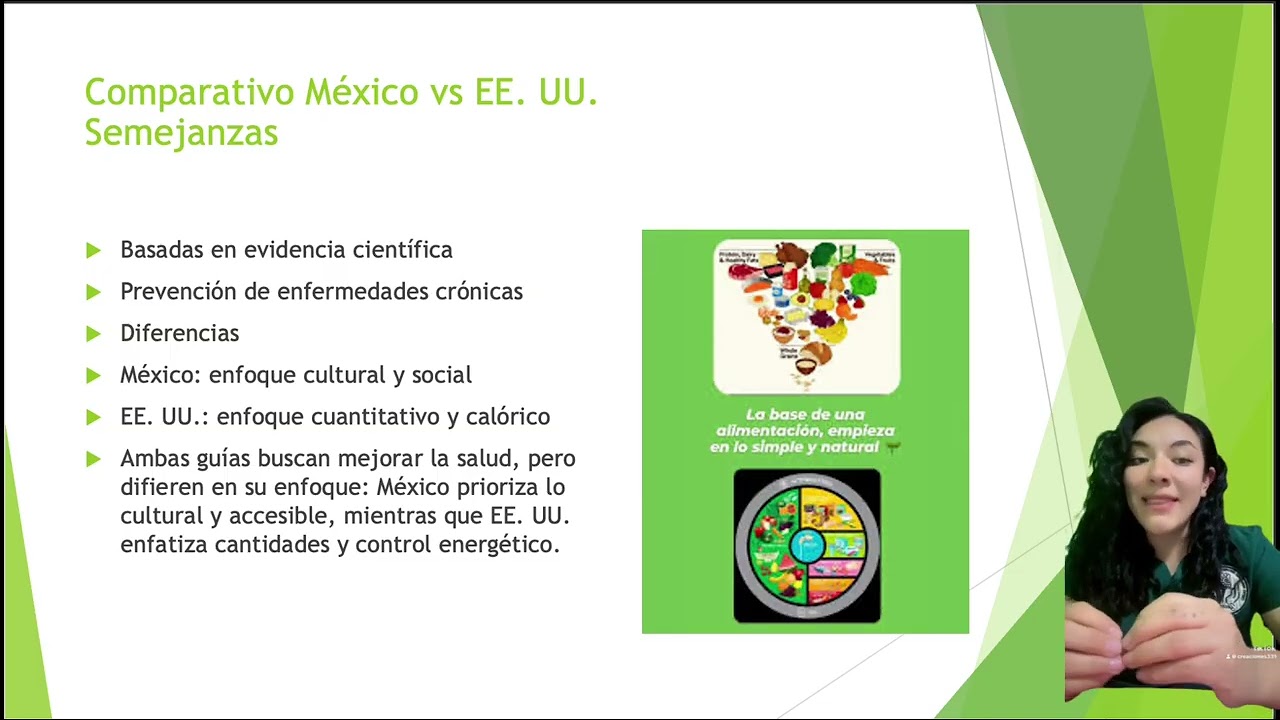 Pitch Guias alimentarias y recomendaciones dieteticas