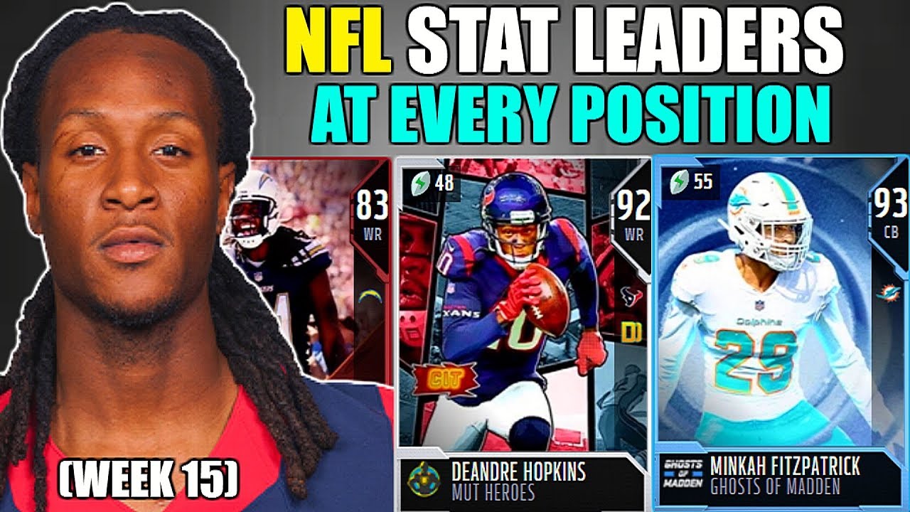 NFL STAT LEADERS AT EVERY POSITION! WEEK 15! Madden 19 Ultimate Team Squad Builder