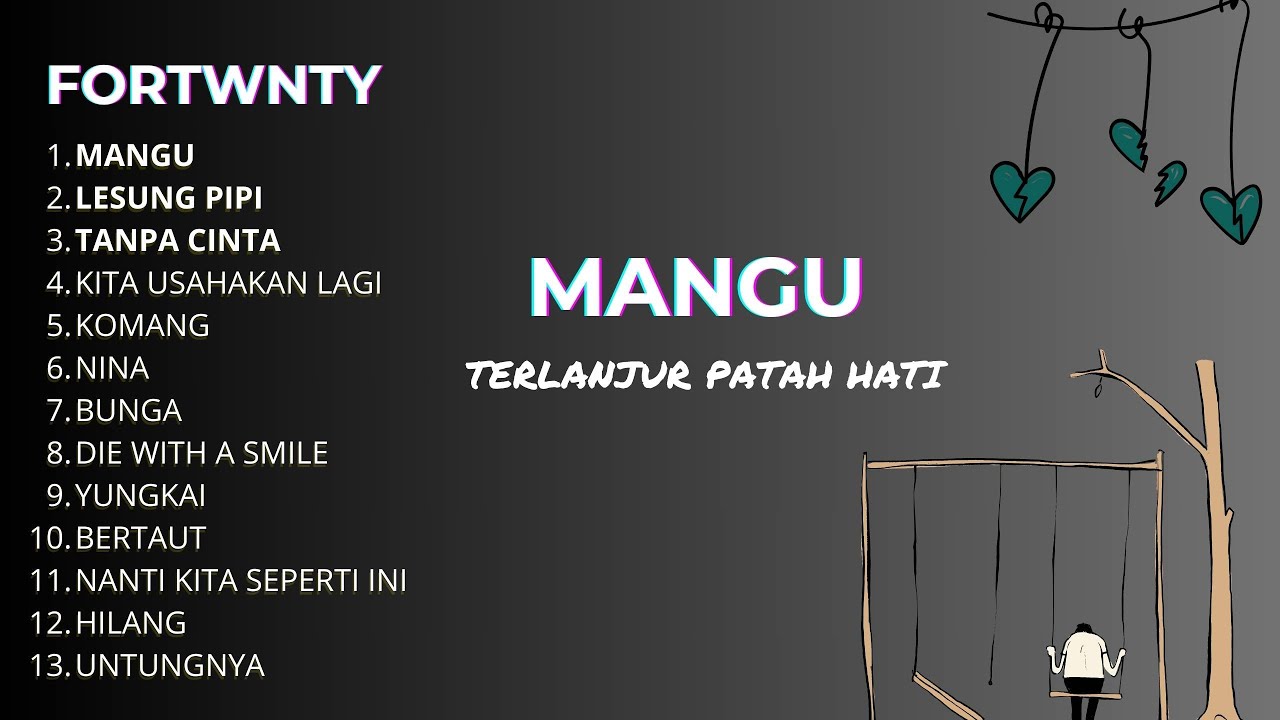 Fourtwnty - Mangu, Kita Usahakan Lagi, Komang Full Album Spotify 2025