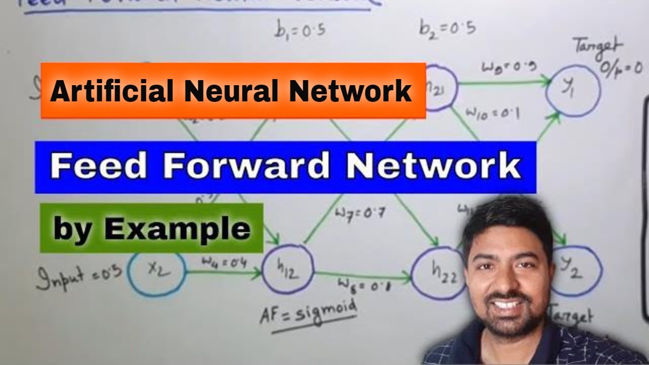 Feed Forward Neural Network Calculation by example | Deep Learning | Artificial Neural Network