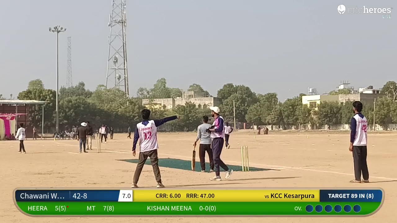 KCC Kesarpura vs Chawani Warriors Live Cricket Match | Meena Samaj Cricket Tournament Chawani 2024-