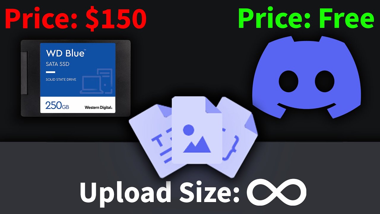 Использование Discord для бесконечного облачного хранилища