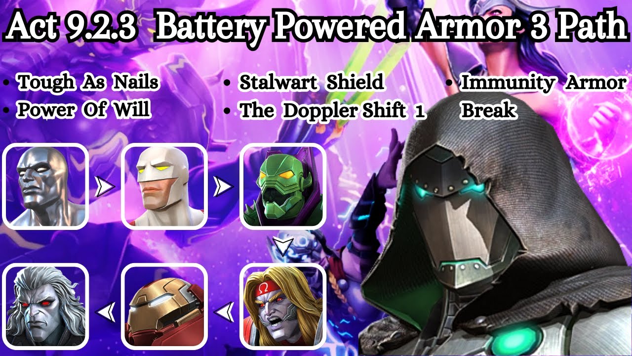 MCOC Act 9.2.3 Battery Powered Armor 3 Path - Iron Man Infamous Boss