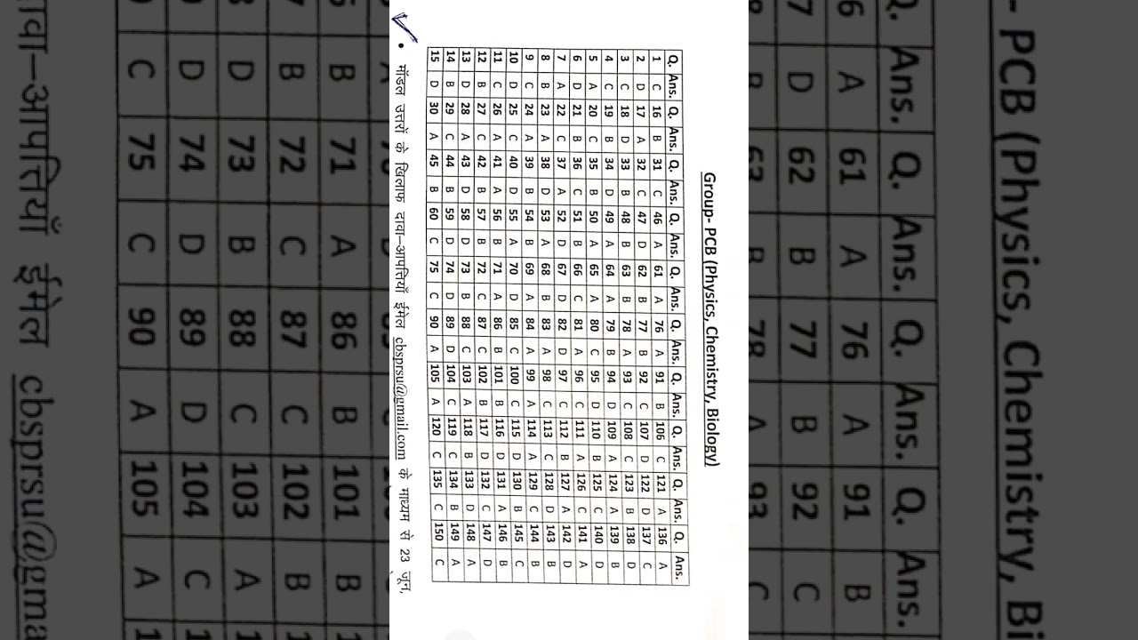 ANSWER KEY CBS-EST-2023