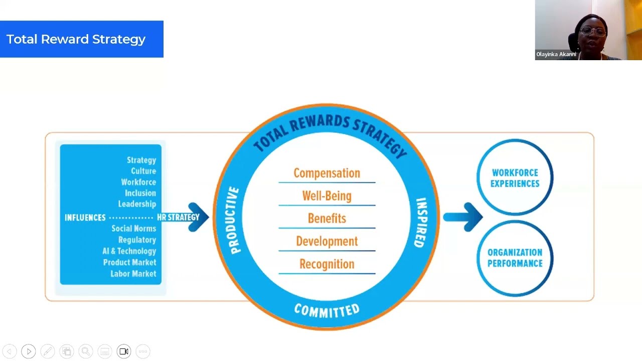 Understanding Automated Payroll: Best Practices to Adopt in Modern World of Work
