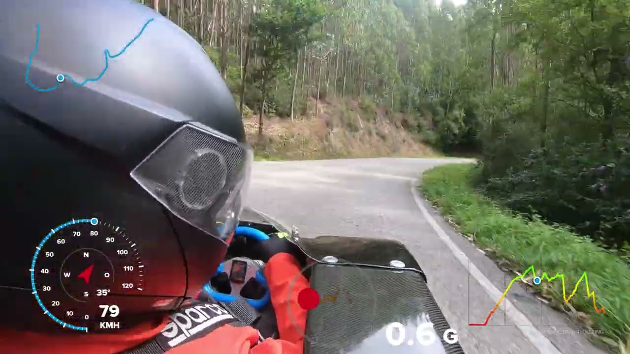 Speed Down EM 2025 Pontenova