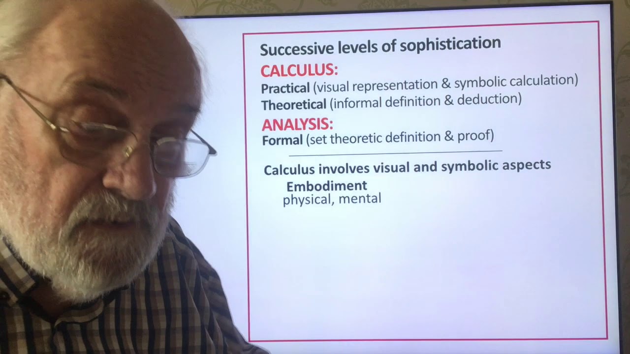 Making Human Sense of Calculus - David Tall