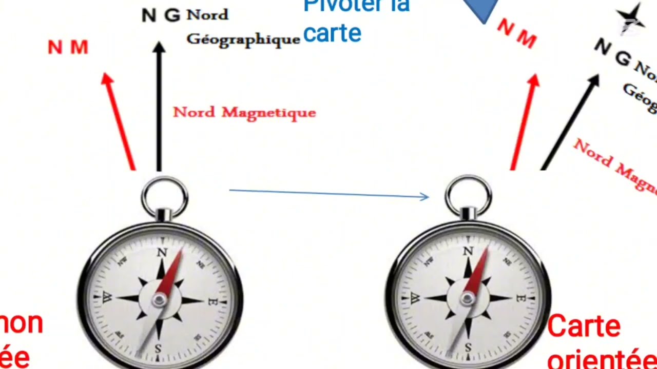 la sortie géologique شرح درس الخرجة الجيولوجية الأولى إعدادي