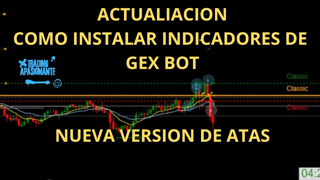 Actualizaci&oacute;n Indicadores de Gex Bot en la plataforma de ATAS