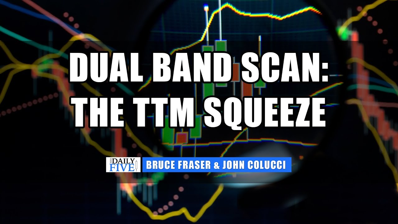 Dual Band Scan: The TTM Squeeze | John Colucci and Bruce Fraser | Your Daily Five (04.21.22)