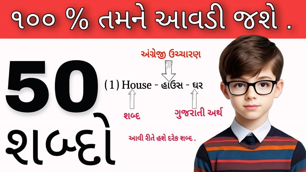 અંગ્રેજી શીખો || શરૂઆતથી અંગ્રેજી શીખો || English Sikho || Learn English#englishwords#50words