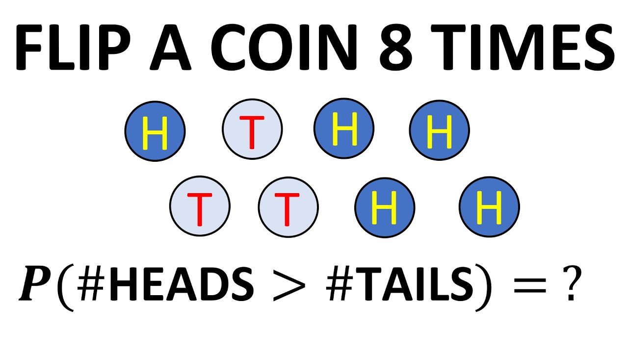 Coin Flipping Probability Problem From the GRE Math Subject Test