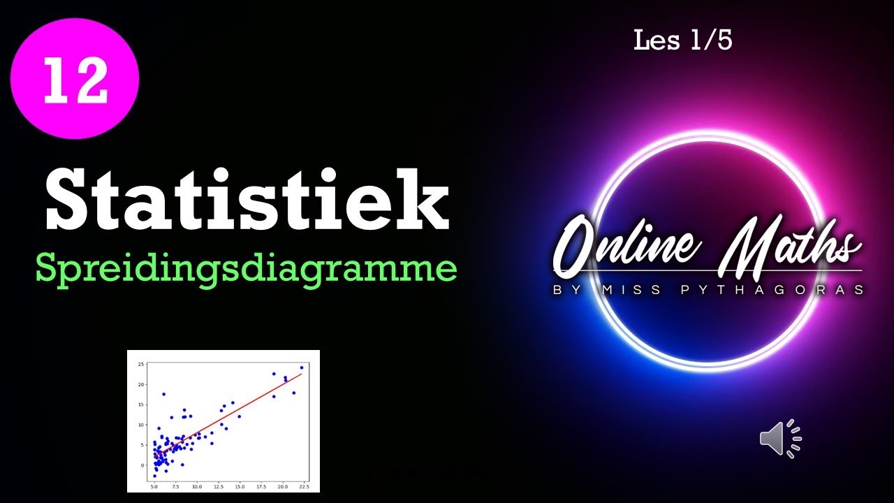 Statistiek Graad12:L1 Spreidingsdiagramme en lyn van beste passing