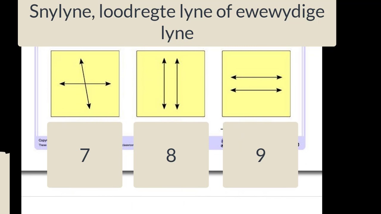 Ewewydige en loodregte lyne