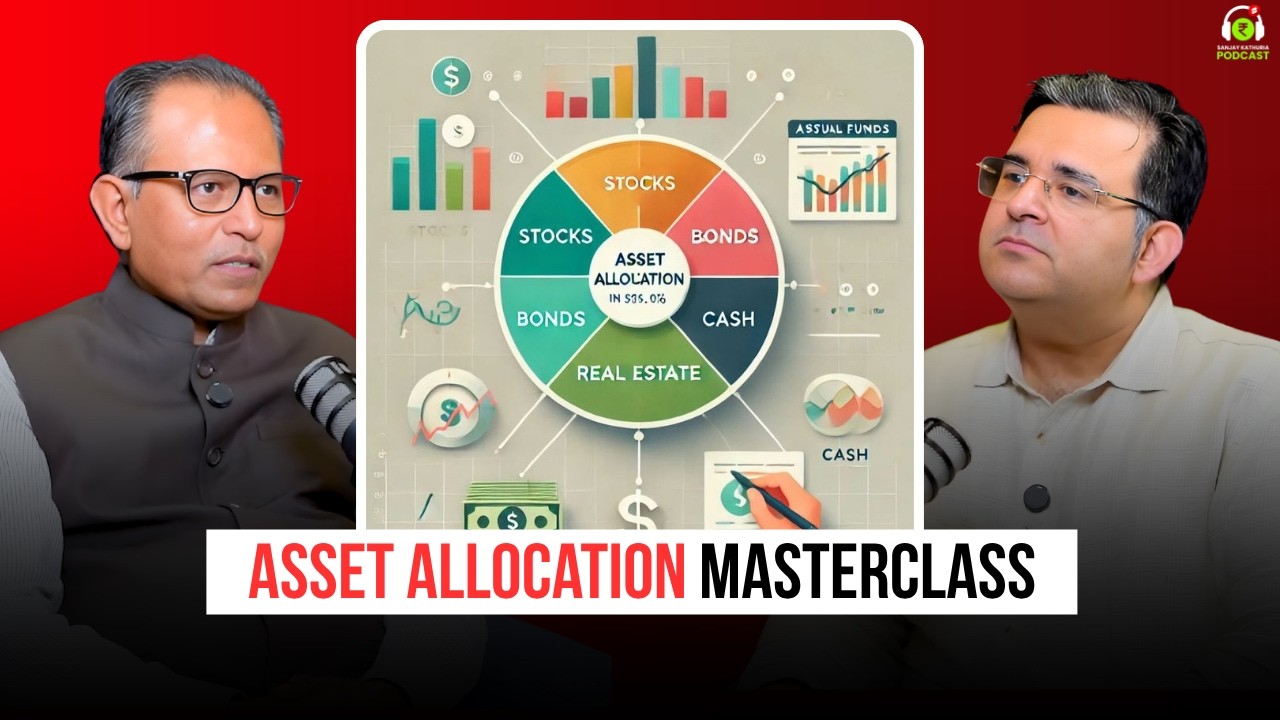 Asset Allocation Masterclass | Ft. Nilesh Shah | Sanjay Kathuria Podcast Clips