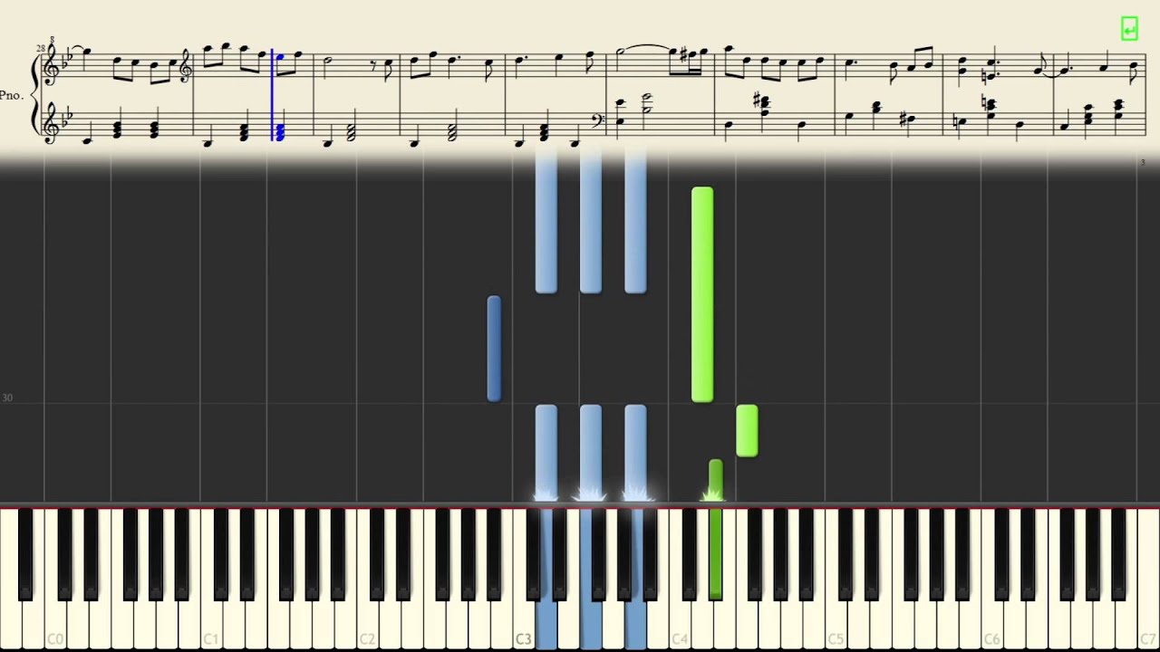 Sky (Piano Tutorial + MIDI Download)