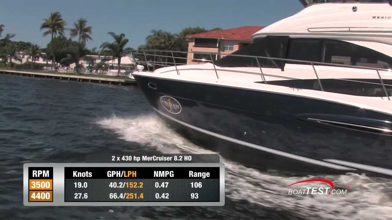 Meridian Yachts 341 Sedan 2011 Yacht Full Test / Performance Review  - By BoatTest.com