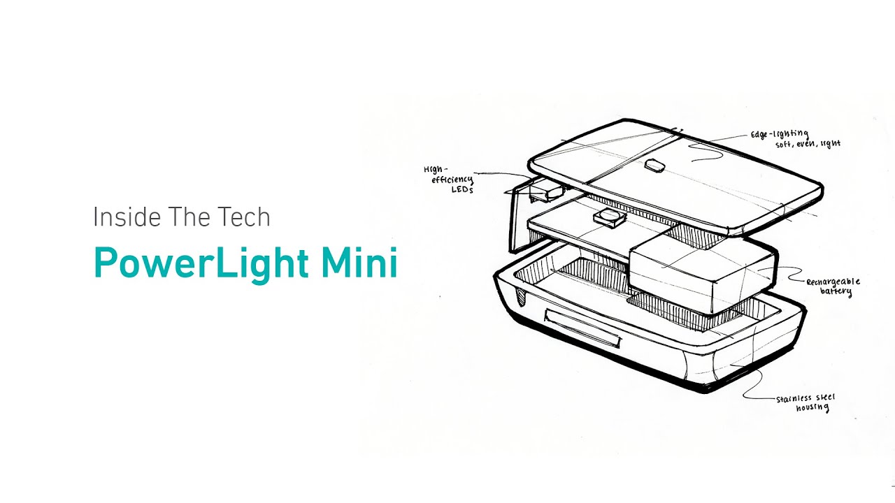 How Do You Make Big Light Fit In A Small Space?