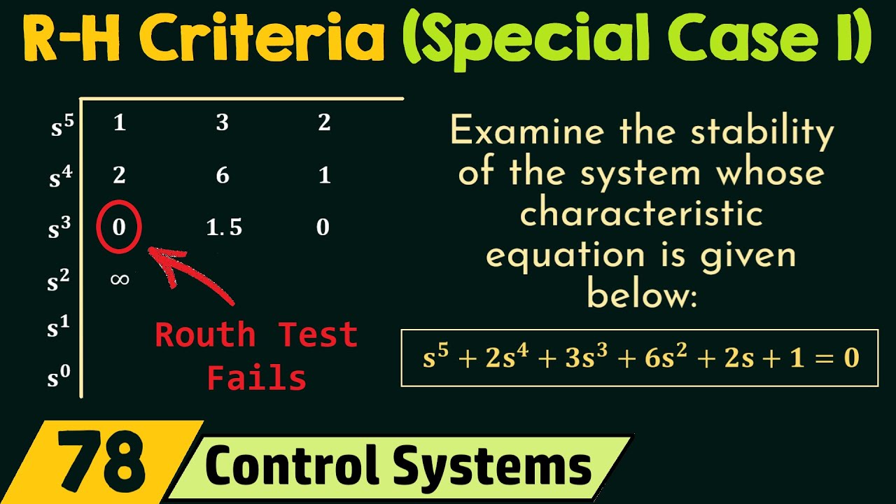 Routh-Hurwitz Criteria (Special Case 1)