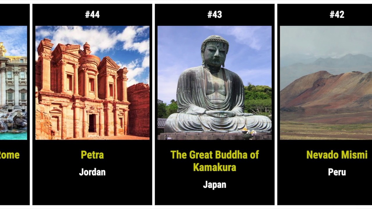 🗽 100 Most Famous Landmarks Around The World