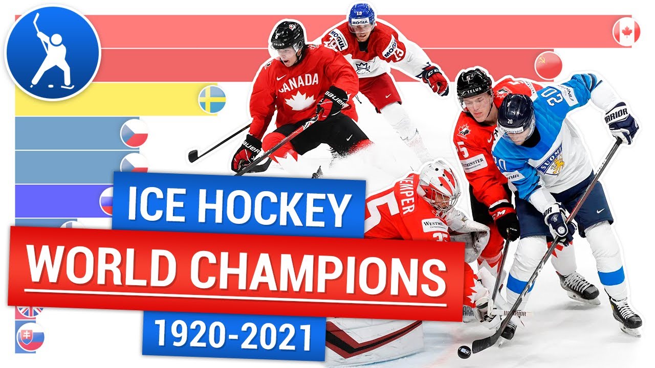 Чемпионы мира по хоккею 🏒 Финалы чемпионата мира по хоккею | Ice Hockey World champions 1920-2021