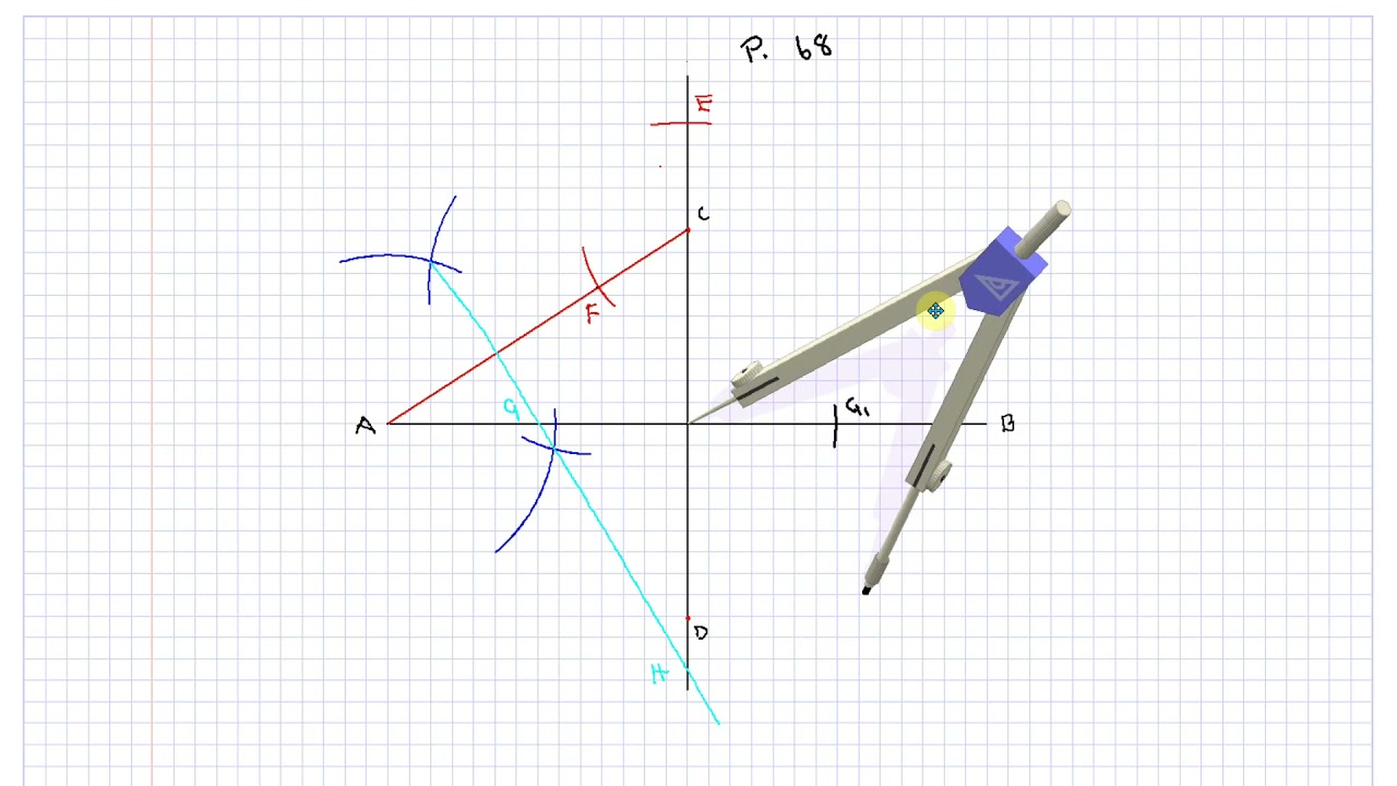 ELIPSE. MÉTODO DE LOS 4 CENTROS