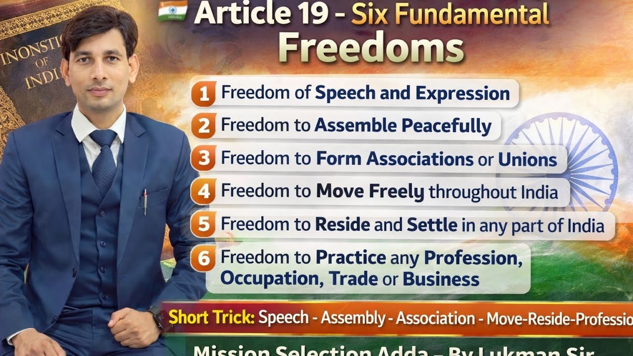अनुच्छेद 19 | भारतीय संविधान की 6 मौलिक स्वतंत्रताएँ | Article 19 Explained in Hindi