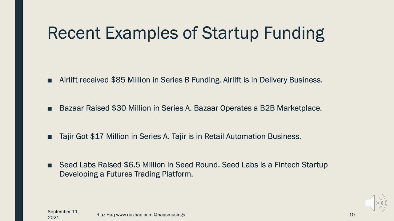 Pakistan's Tech Startups Ecosystem