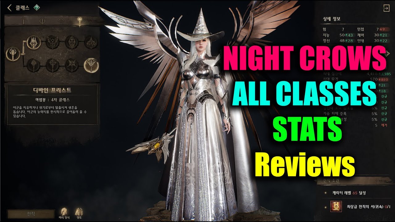 Night Crows All Classes & Stats Reviews