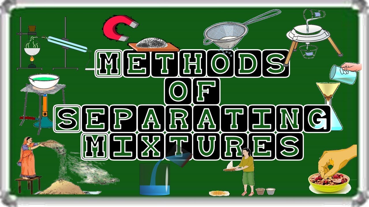 GRADE 6 SCIENCE Q1 METHODS OF SEPARATING MIXTURES