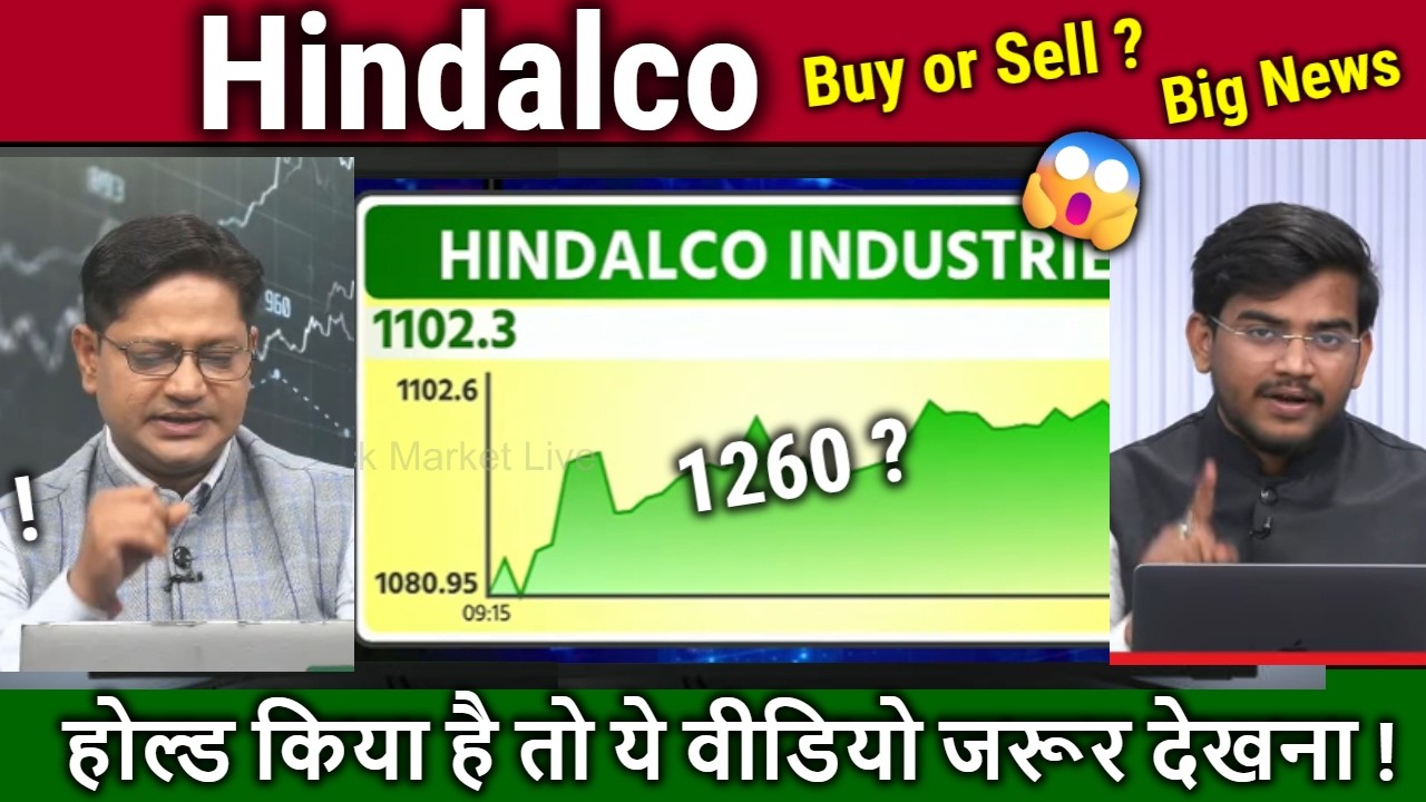 Hindalco industries share latest news,Buy or sell ?,stock analysis,hindalco share target tomarrow
