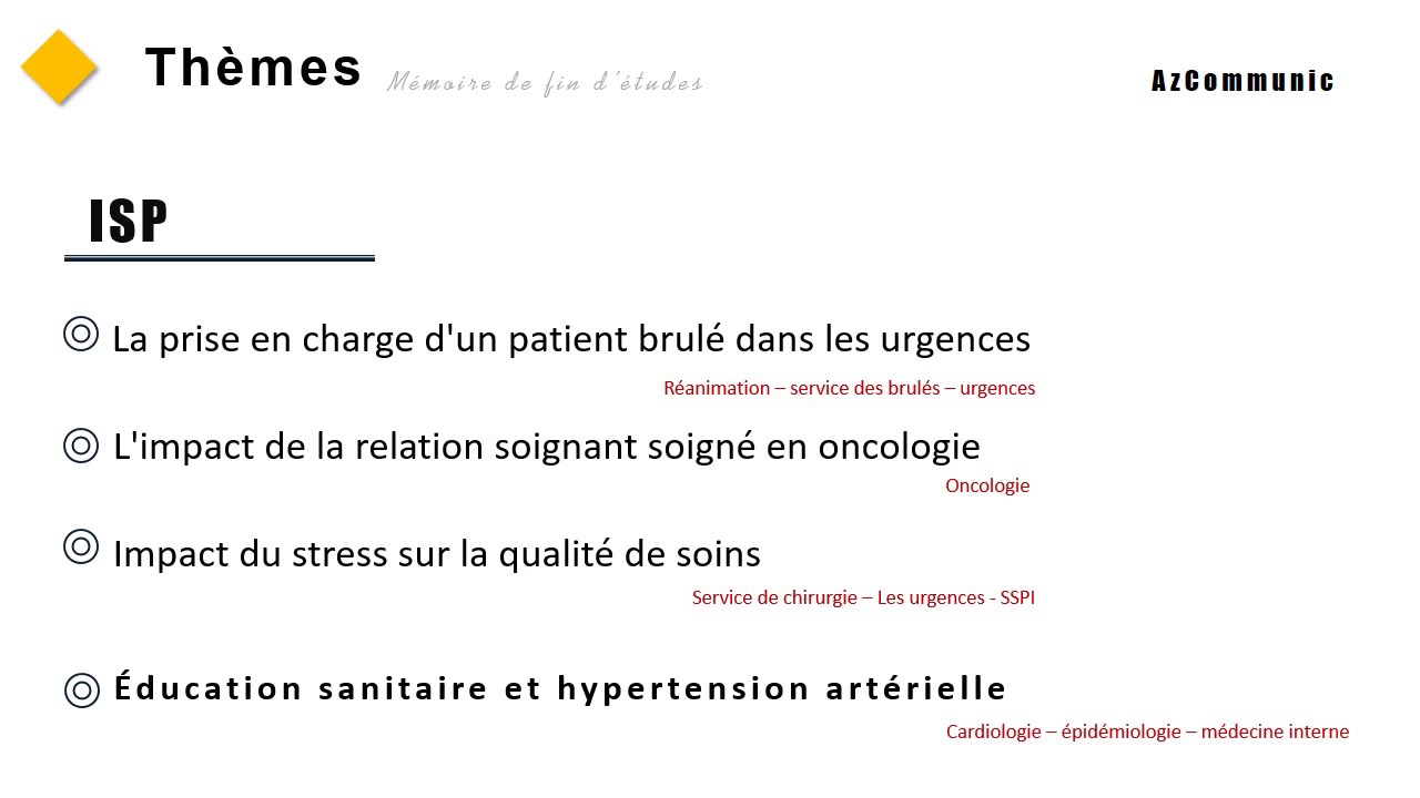 ISP - Themes de memoire de fin d'études