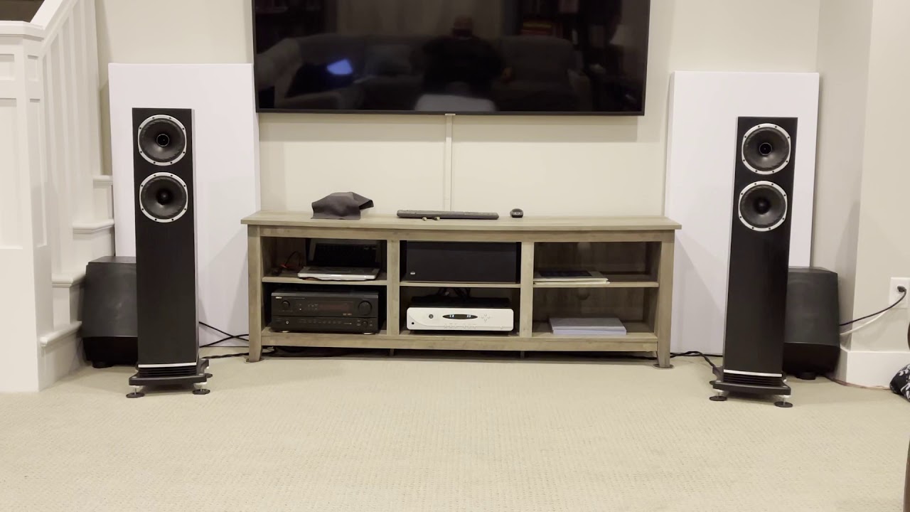 Denafrips dac with Fyne audio F501 speakers