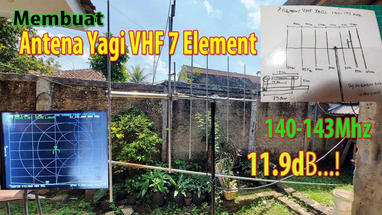 Membuat Antena Yagi VHF 7 Element 140 143mhz