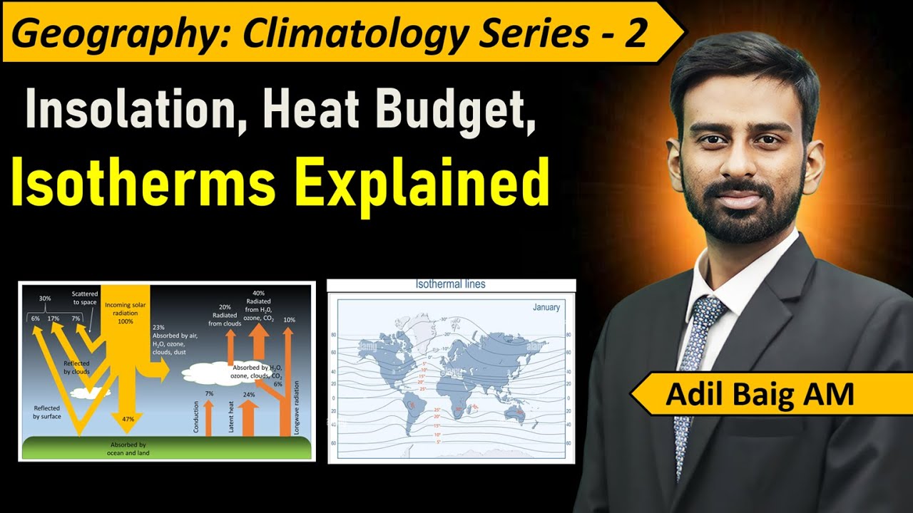 Geography Series - 2 | Insolation, Heat Budget, Isotherms | Climatology | Adil Baig #upsc #geography