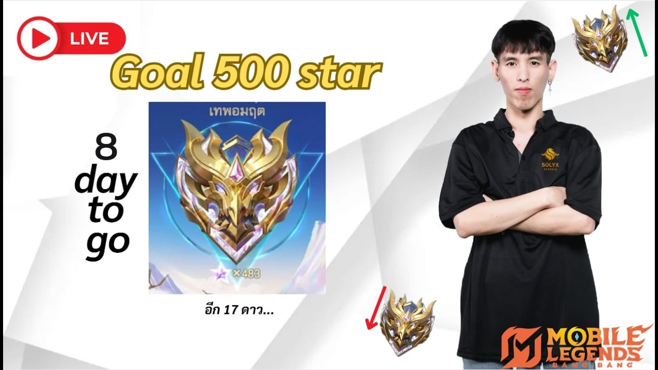MLBB live : Go 500ดาว เริ่ม 489 ดาว ใกล้ถึงฝันก่อนรีแร้งแล้วอ่ะดิ้ Ft. moss TLH