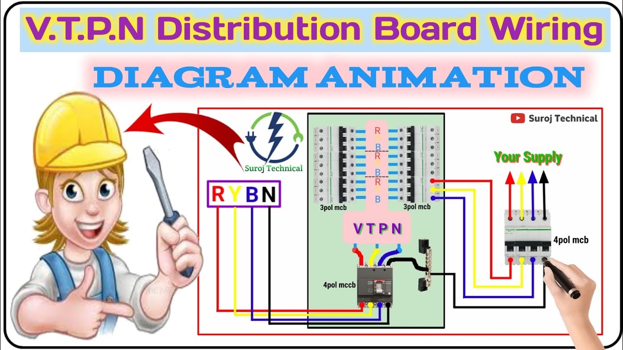 V.T.P.N Distribution Box Wiring Diagram || Vertical Three Phase Neutral Wiring Connection🚀